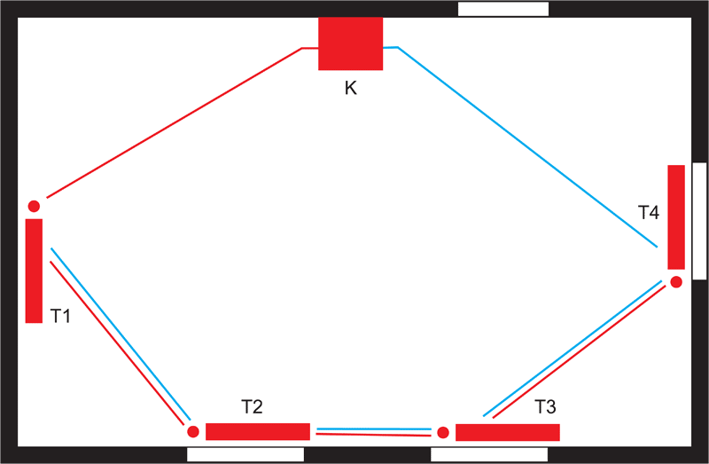 Rozvod potrubí PEX – systém Tichelman